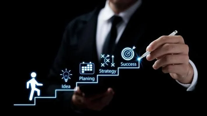 Escalera de idea, planificación, estrategia y éxito